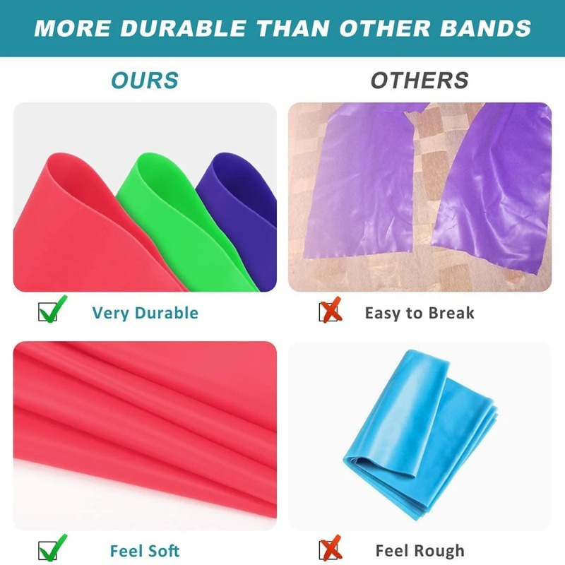 Эластичные ленты для тренирово – обзор и цена Yoga Fitness Resistance Band