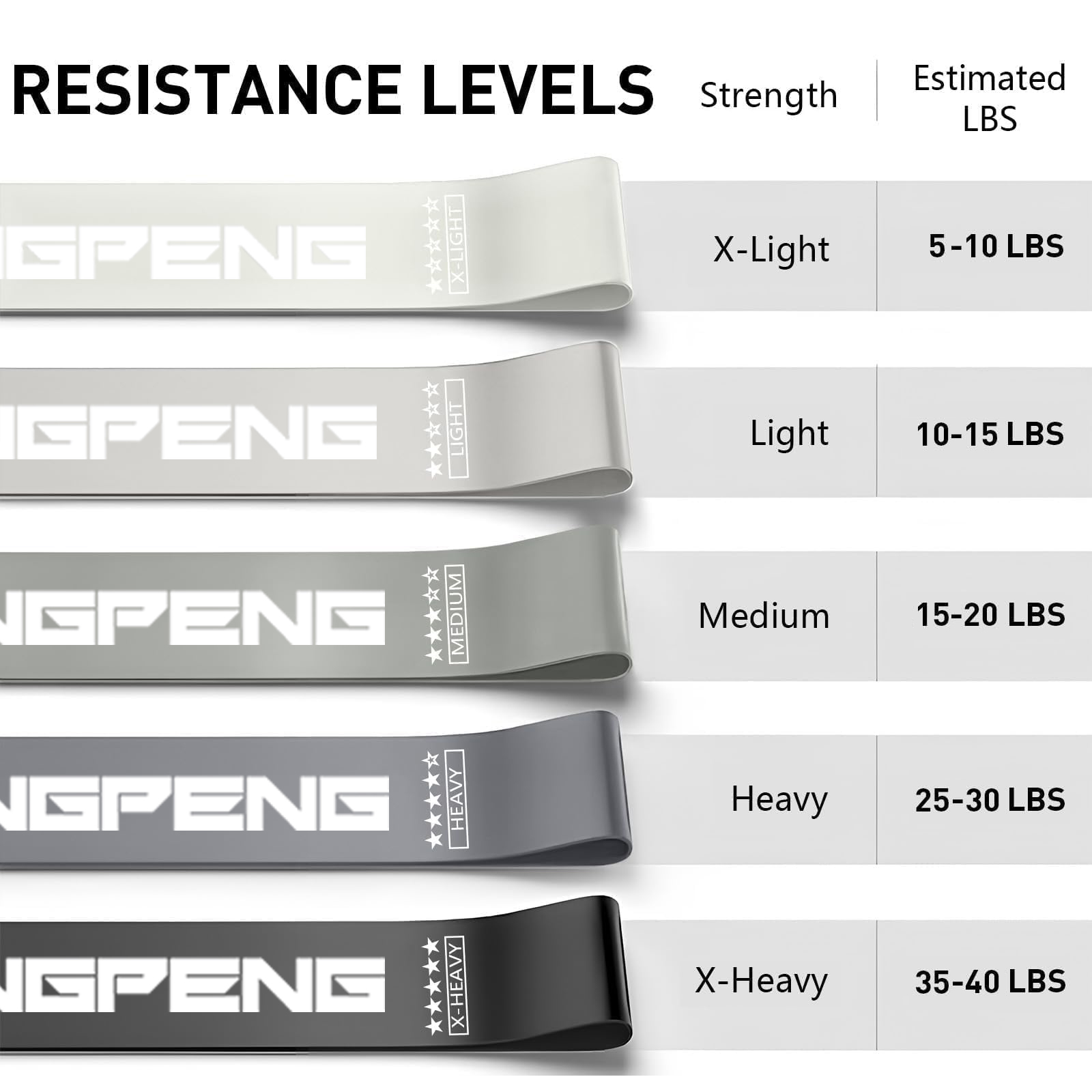 Трансграничное специальное лат – обзор и цена Yoga Fitness Resistance Band